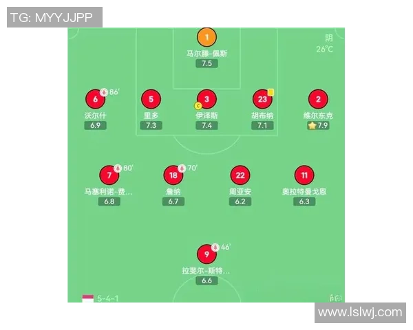 成都足球队战术解析与对手战术对比的深度剖析与启示 成都足球队战术解析与对手战术对比的深度剖析与启示