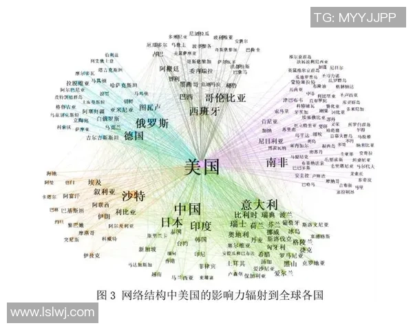 探讨全球足球明星的国籍归属与代表国家的影响力分析 探讨全球足球明星的国籍归属与代表国家的影响力分析