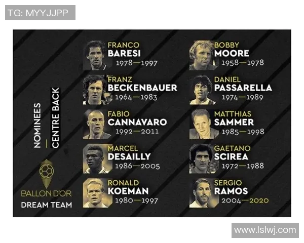 最佳后卫奖揭晓足球明星们的荣耀与奋斗历程回顾