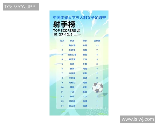 最新足球心理素质排名揭晓北京足球队稳居榜首引关注